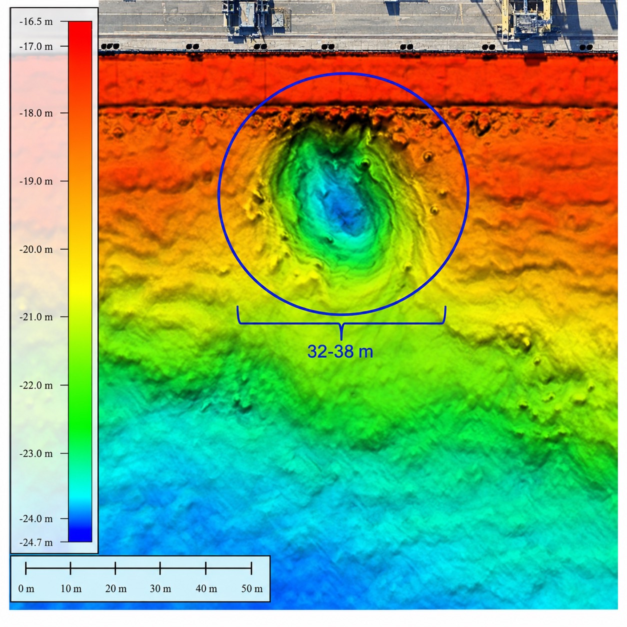 Bathymetric seabed view beside a terminal quay, with a depth color scale and a circled depression annotated 32–38 m.