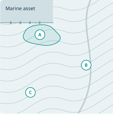 Illustrative marine asset map with areas A, B and C.