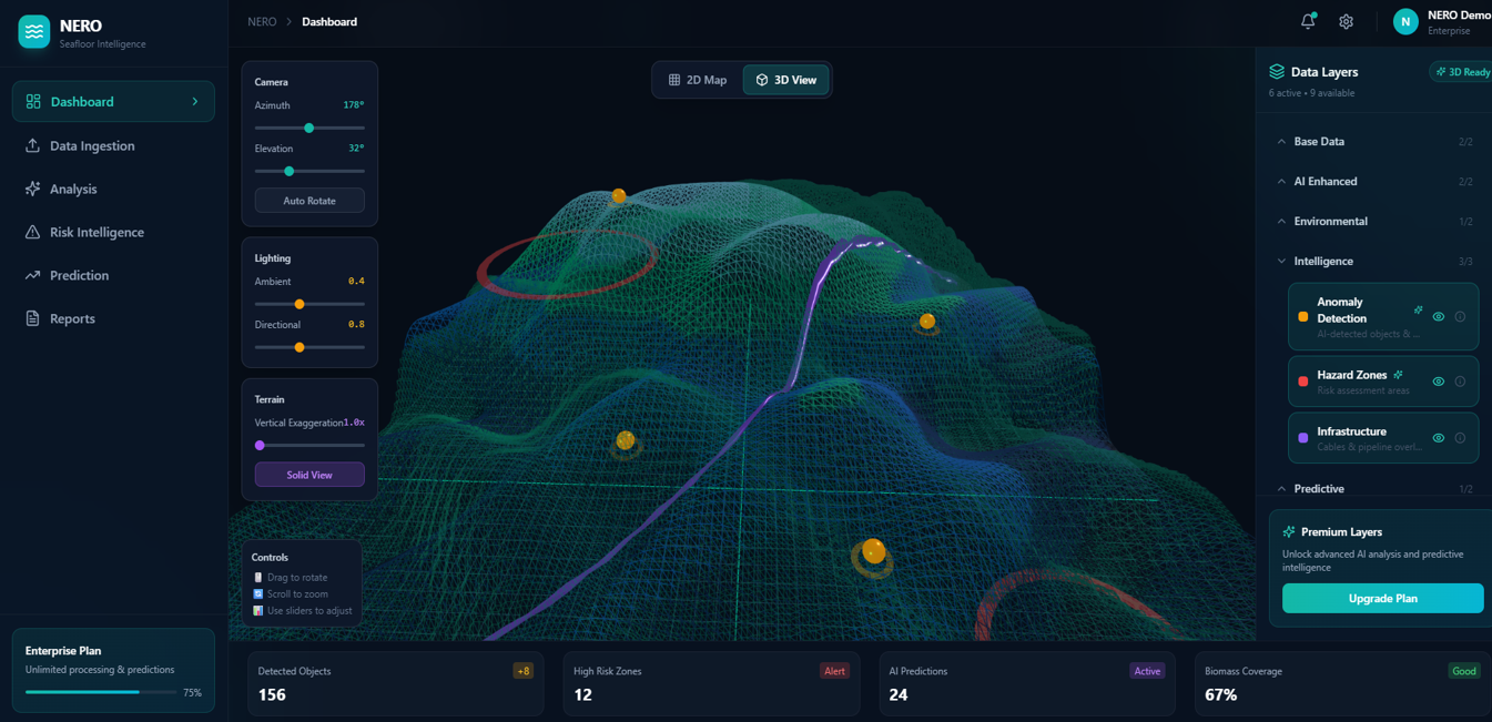 Subsea Mapping Example
